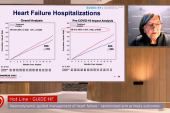 GUIDE-HF: Pulmonary Artery Sensor May Help in Mild HF, but COVID-19 Muddies Water